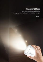 360° Rotatable LED Wall Sconce