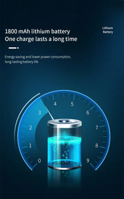 360° Rotatable LED Wall Sconce